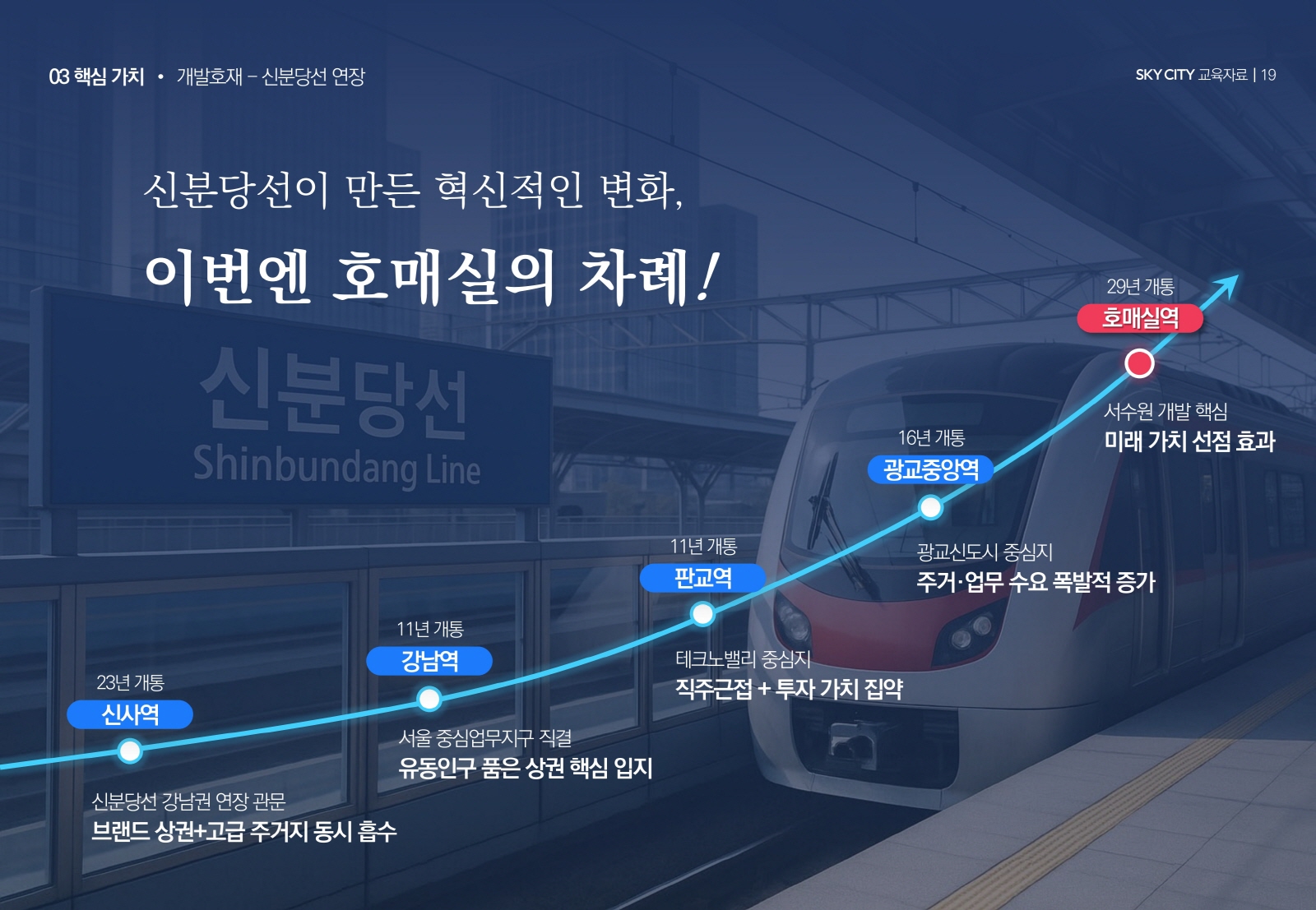 개발호재-1