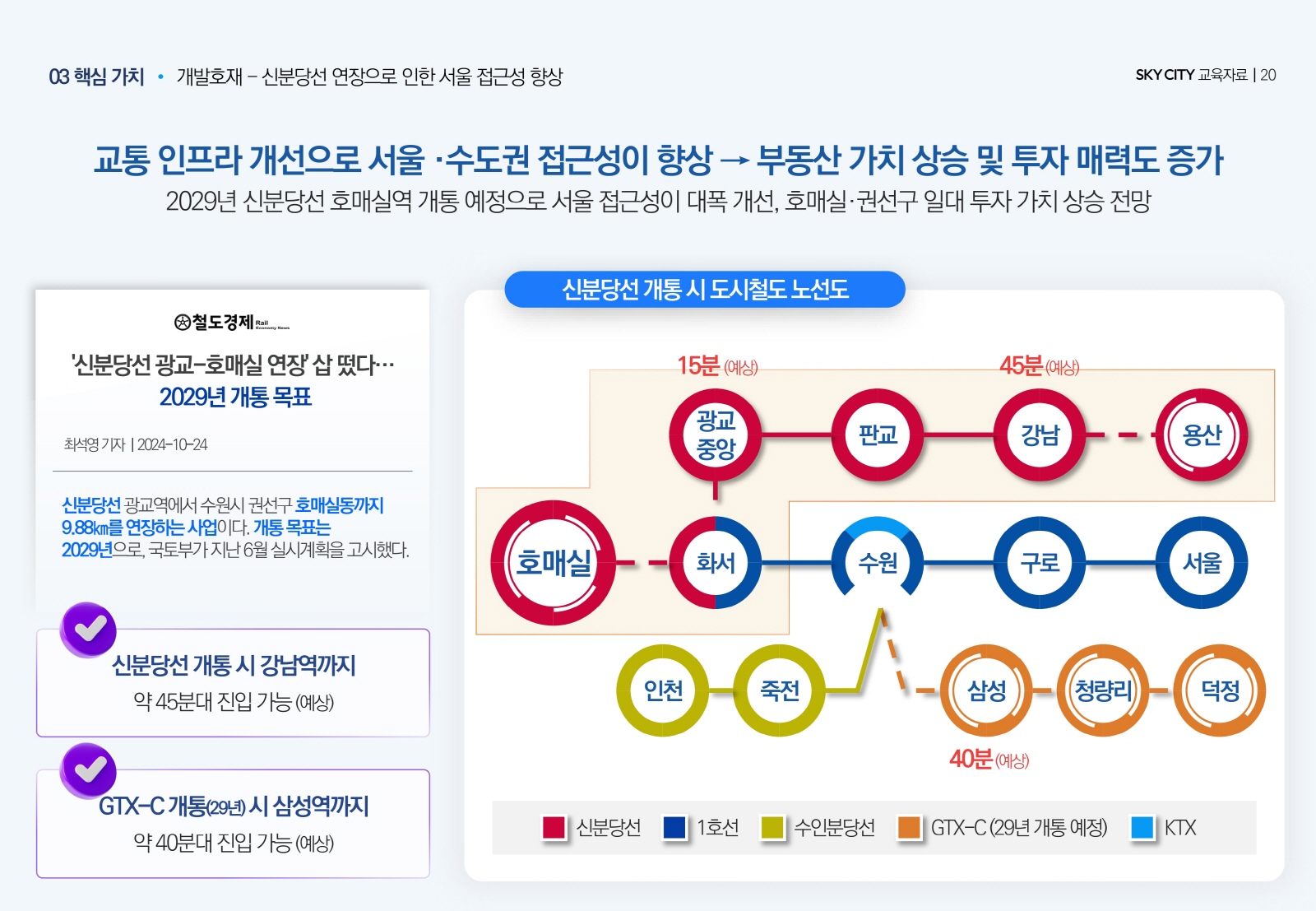 개발호재-2