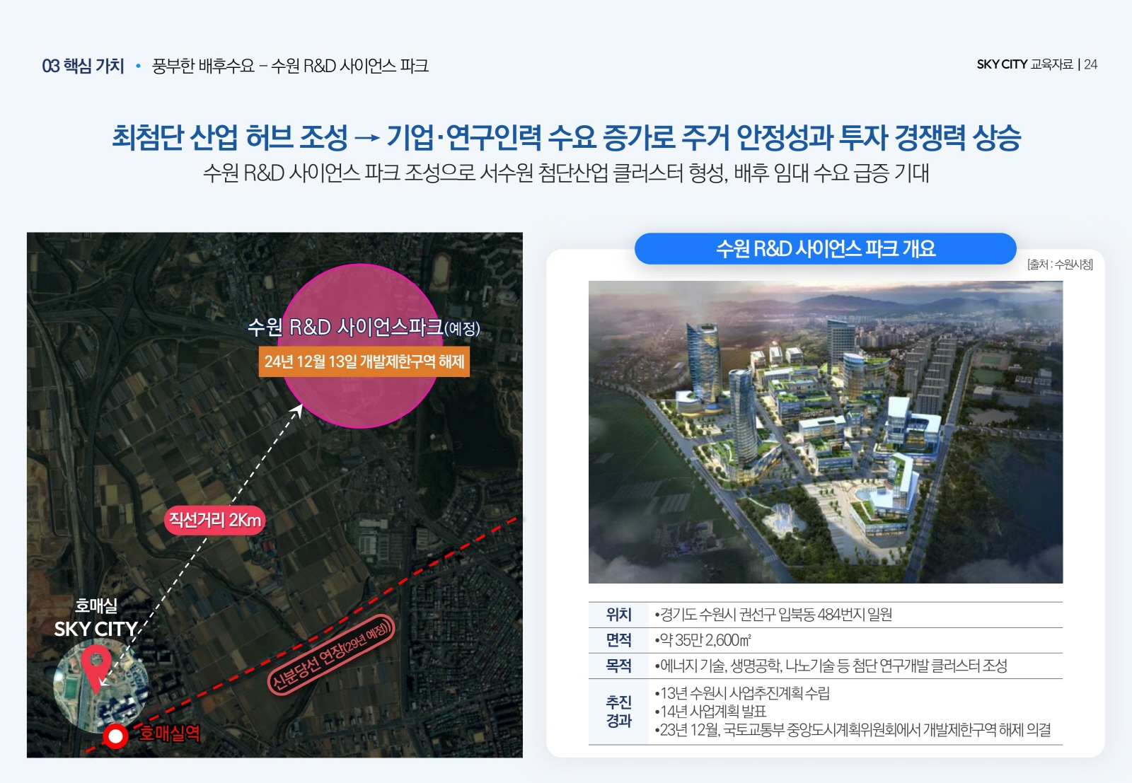 개발호재-6