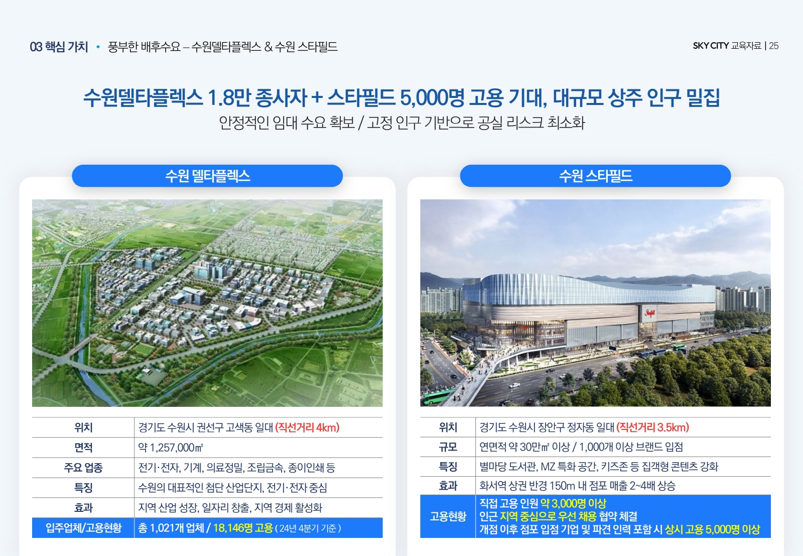 개발호재-7