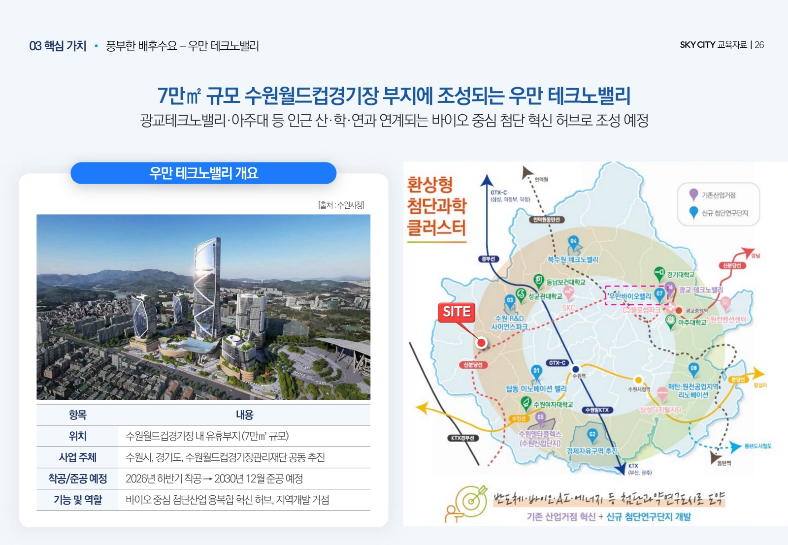 개발호재-8