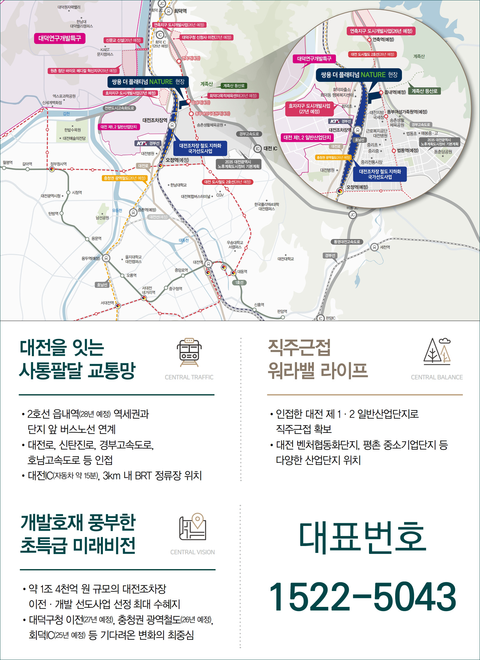 대전 쌍용 더 플래티넘 입지환경