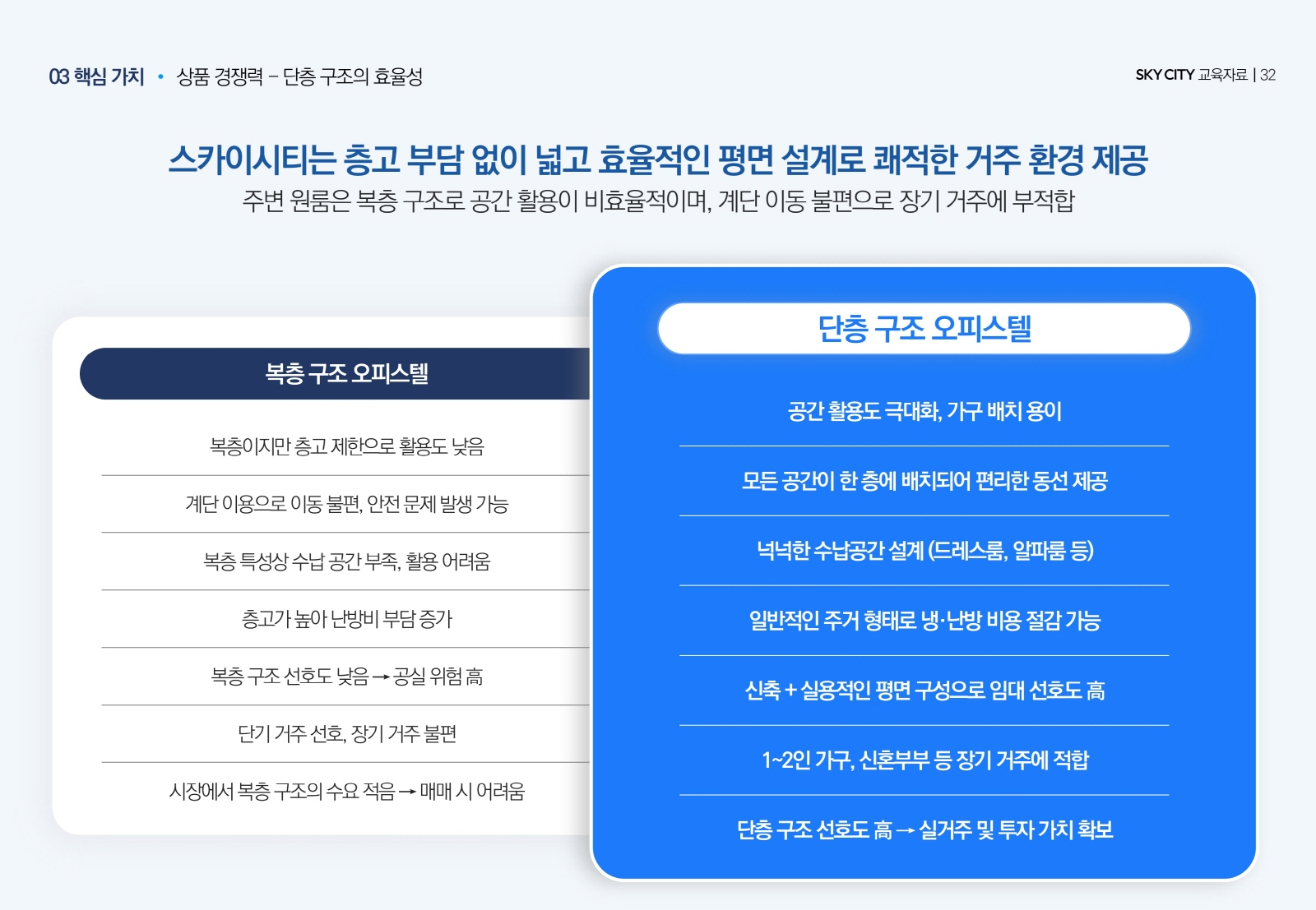 세대특장점-2